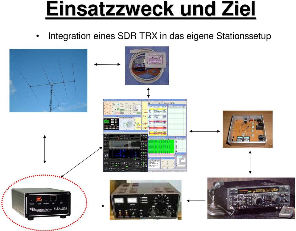 eines SDR TRX in