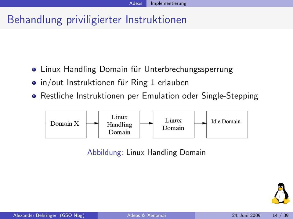 Restliche Instruktionen per Emulation oder Single-Stepping Abbildung: Linux