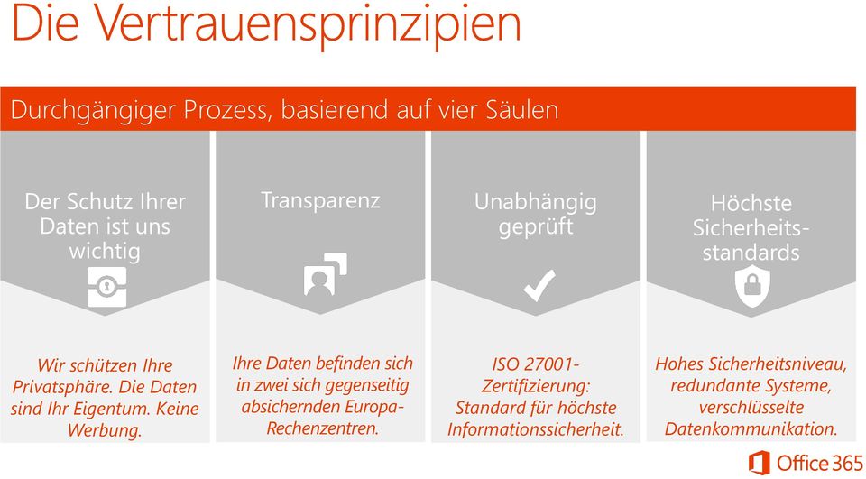 Ihre Daten befinden sich in zwei sich gegenseitig absichernden Europa- Rechenzentren.