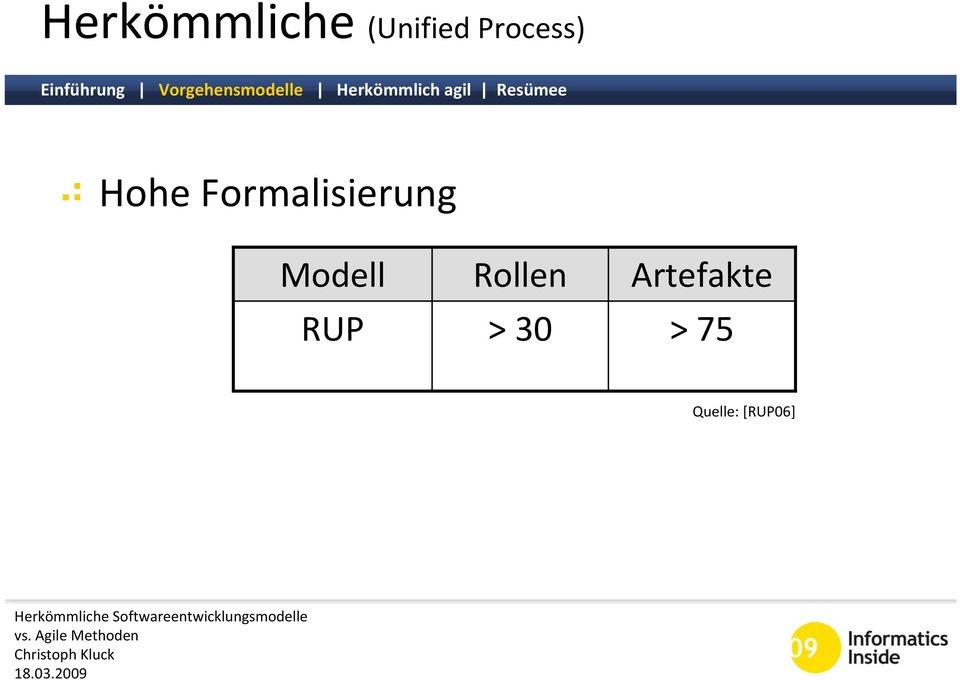 Formalisierung Modell RUP