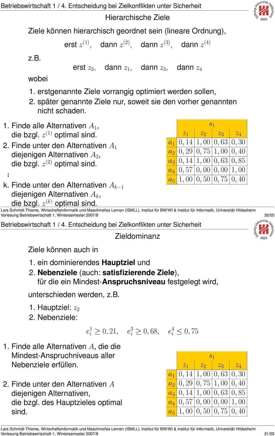 z (2) optimal sind.. k. Finde unter den Alternativen A k 1 diejenigen Alternativen A k, die bzgl. z (k) optimal sind.