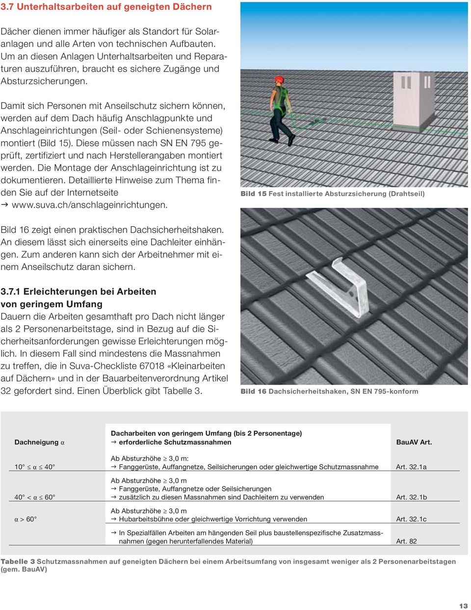 Damit sich Personen mit Anseilschutz sichern können, werden auf dem Dach häufig Anschlagpunkte und Anschlageinrichtungen (Seil- oder Schienensysteme) montiert (Bild 15).
