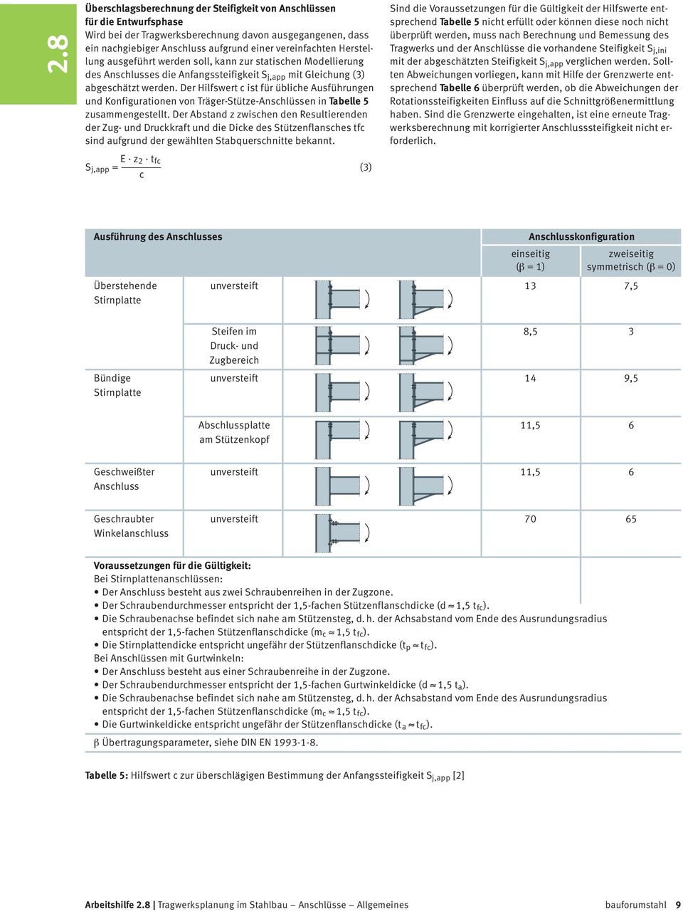 Der Hilfswert c ist für übliche Ausführungen und Konfigurationen von Träger-Stütze-Anschlüssen in Tabelle 5 zusammengestellt.