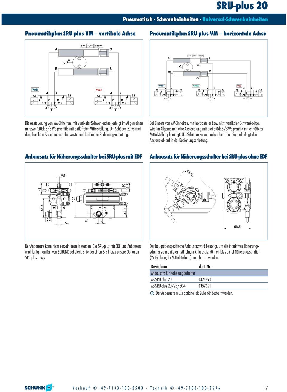 Anbausatz für Näherungsschalter bei SRU-plus mit EDF Bei Einsatz von VM-Einheiten, mit horizontaler bzw.