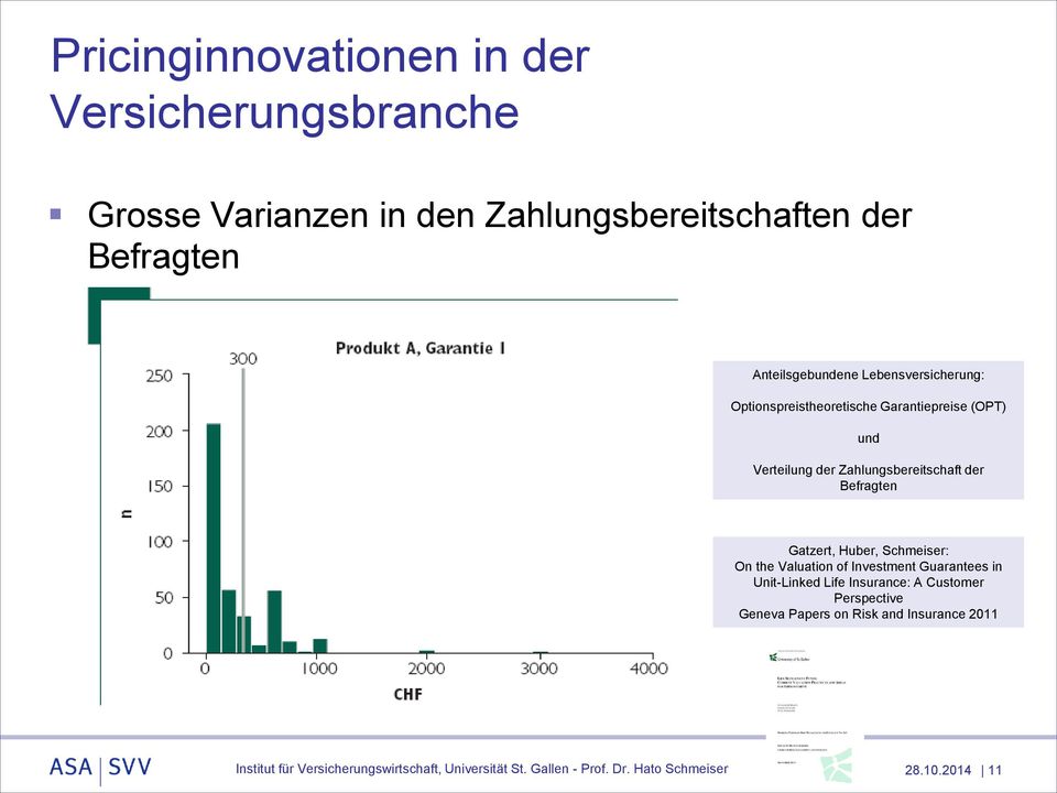 Verteilung der Zahlungsbereitschaft der Befragten Gatzert, Huber, Schmeiser: On the Valuation of