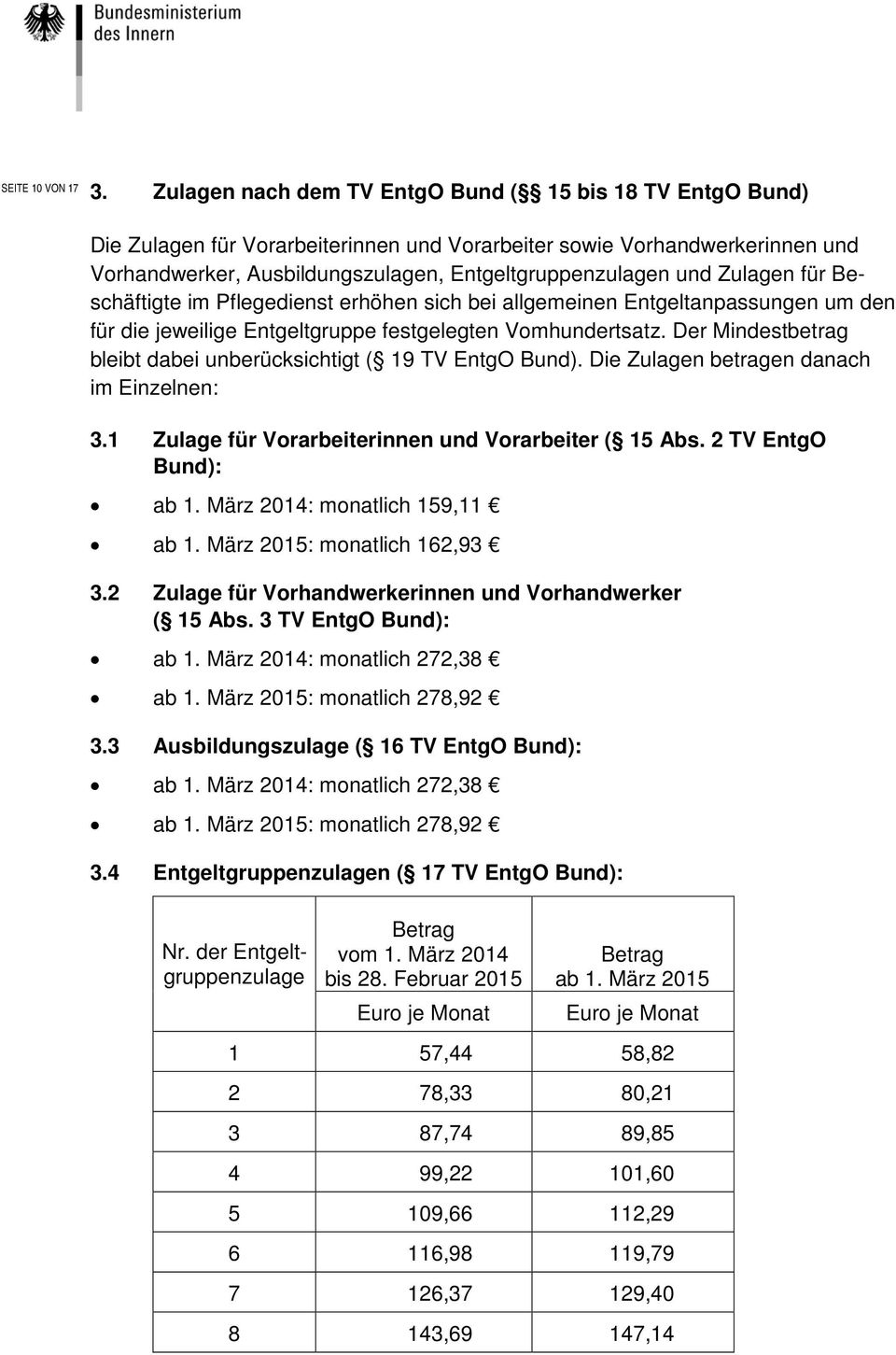 Zulagen für Beschäftigte im Pflegedienst erhöhen sich bei allgemeinen Entgeltanpassungen um den für die jeweilige Entgeltgruppe festgelegten Vomhundertsatz.