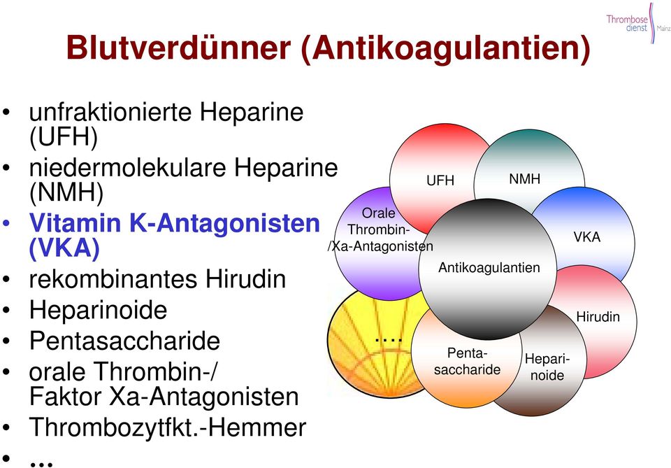 Pentasaccharide orale Thrombin-/ Faktor Xa-Antagonisten Thrombozytfkt.