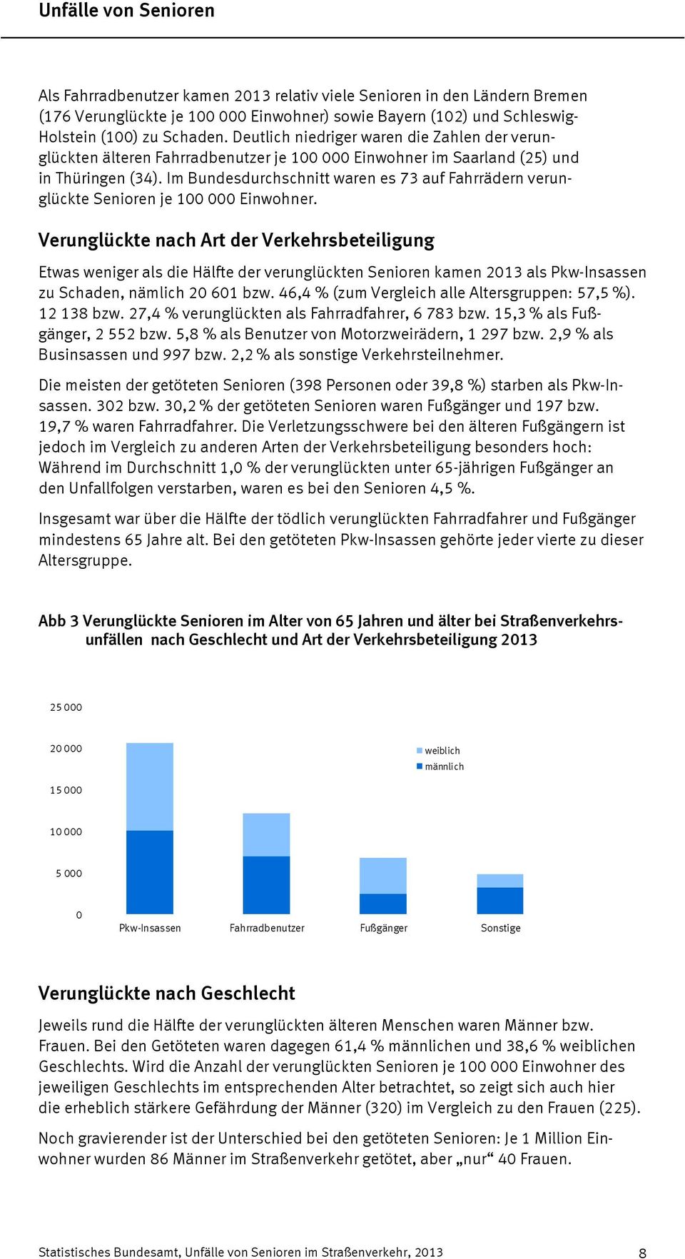 Im Bundesdurchschnitt waren es 73 auf verunglückte Senioren je 100 000 Einwohner.