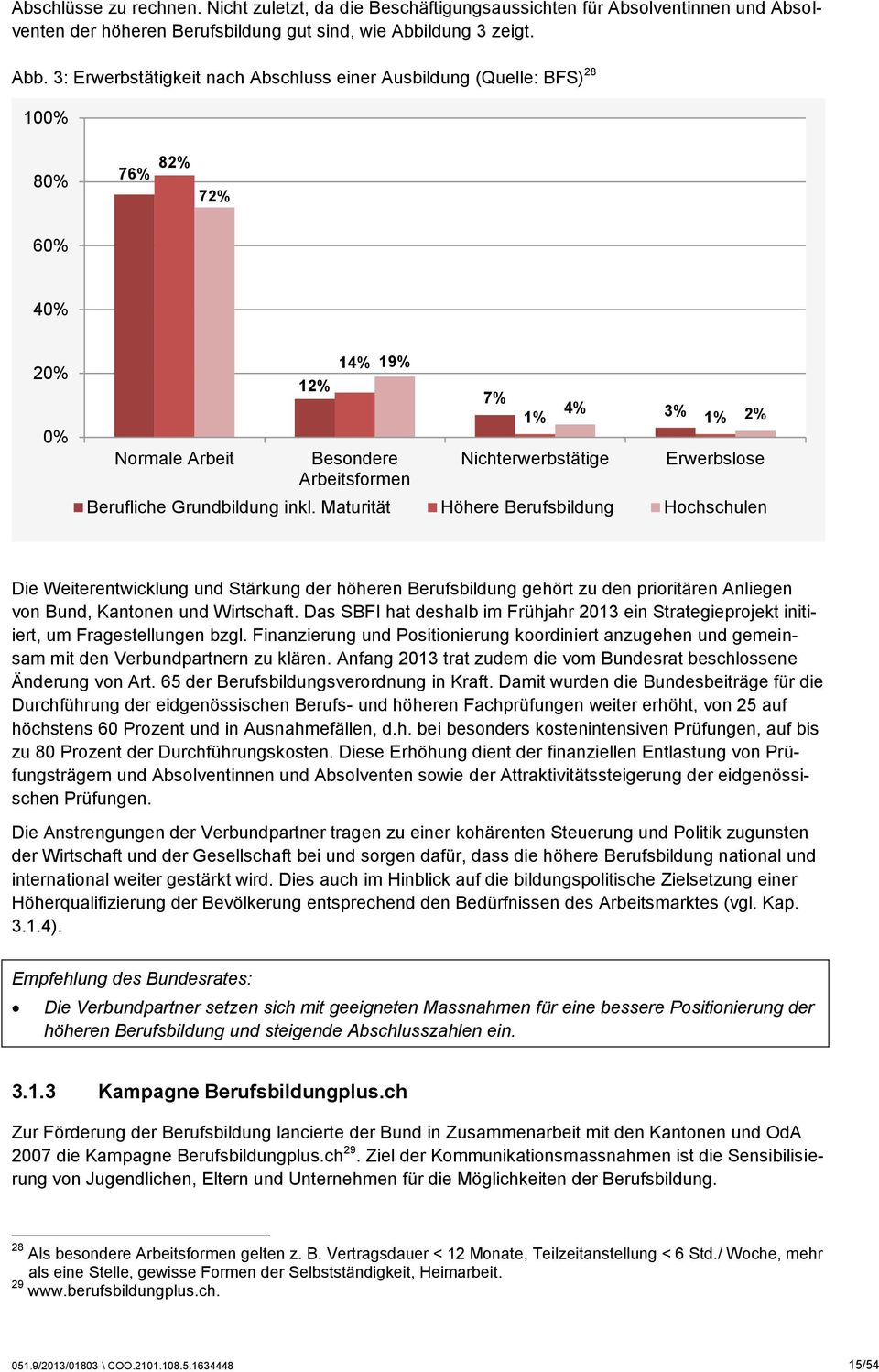 3: Erwerbstätigkeit nach Abschluss einer Ausbildung (Quelle: BFS) 28 100% 80% 76% 82% 72% 60% 40% 20% 0% Normale Arbeit 14% 19% 12% Besondere Arbeitsformen 7% 4% 1% 3% 1% 2% Nichterwerbstätige