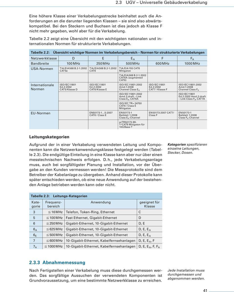 2 zeigt eine Übersicht mit den wichtigsten nationalen und internationalen Normen für strukturierte Verkabelungen. Tabelle 2.