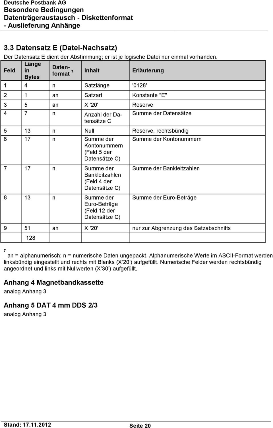 rechtsbündig 6 17 n Summe der Kontonummern (Feld 5 der Datensätze C) 7 17 n Summe der Bankleitzahlen (Feld 4 der Datensätze C) 8 13 n Summe der Euro-Beträge (Feld 12 der Datensätze C) Summe der
