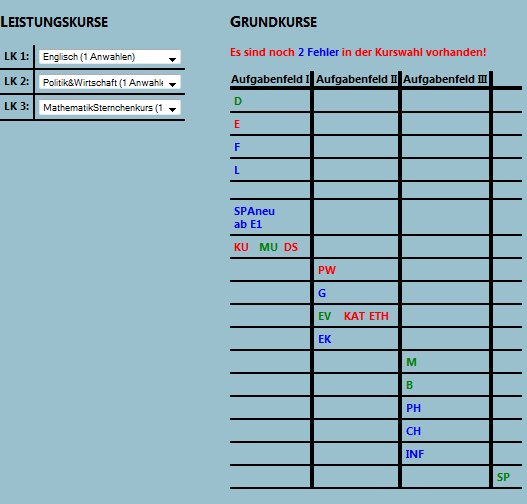 Durch anklicken Präzisierung der Fehler Wahl der beiden Leistungskurse (LK 1,LK 2) und des Ausweichkurses (LK 3) Anschließend blaue Grundkurse wählen Die gewählten Kurse erscheinen grün, die danach