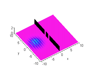 1.1 Atommodell Schrödinger-Gleichung der Quantenmechanik Im Doppelspaltexperiment entwickeln Elektronen Wellencharakter (Interferenz).