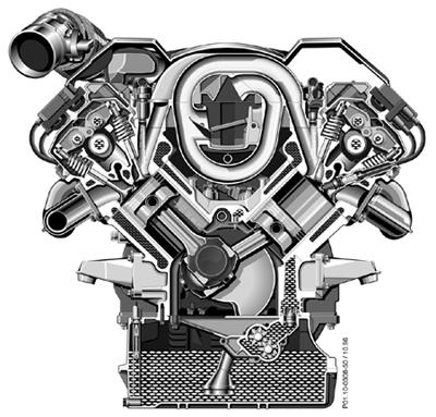 Funktionserfüllung mit einfachen Motoren SOHC Motoren mit zwei oder drei Ventilen haben einige Vorteile und eignen