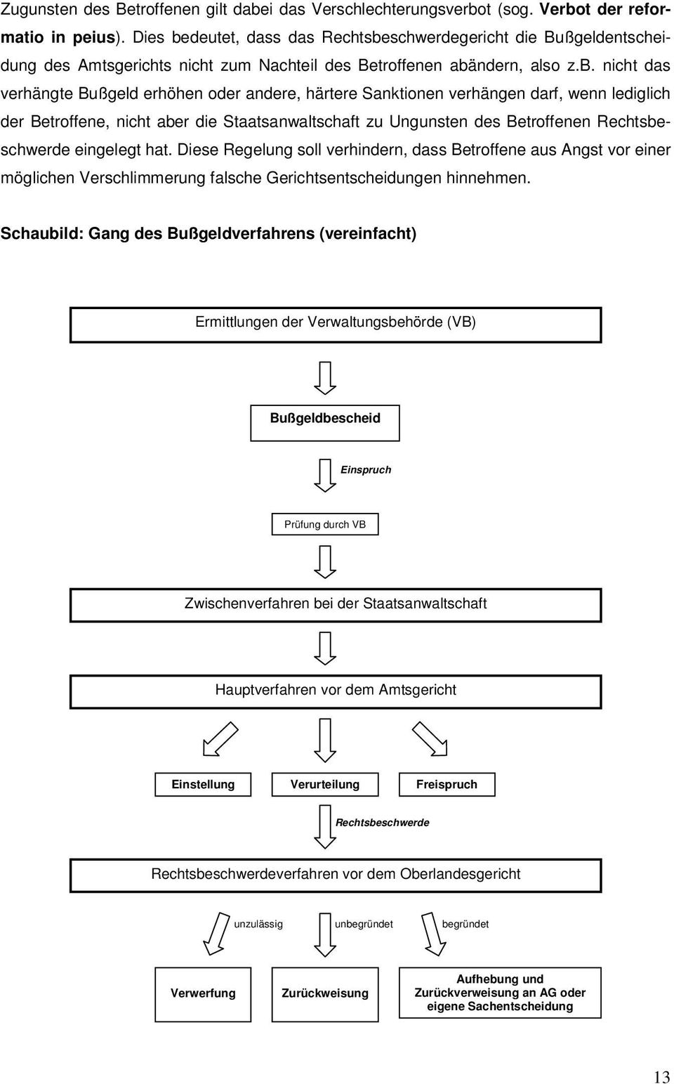 deutet, dass das Rechtsbe