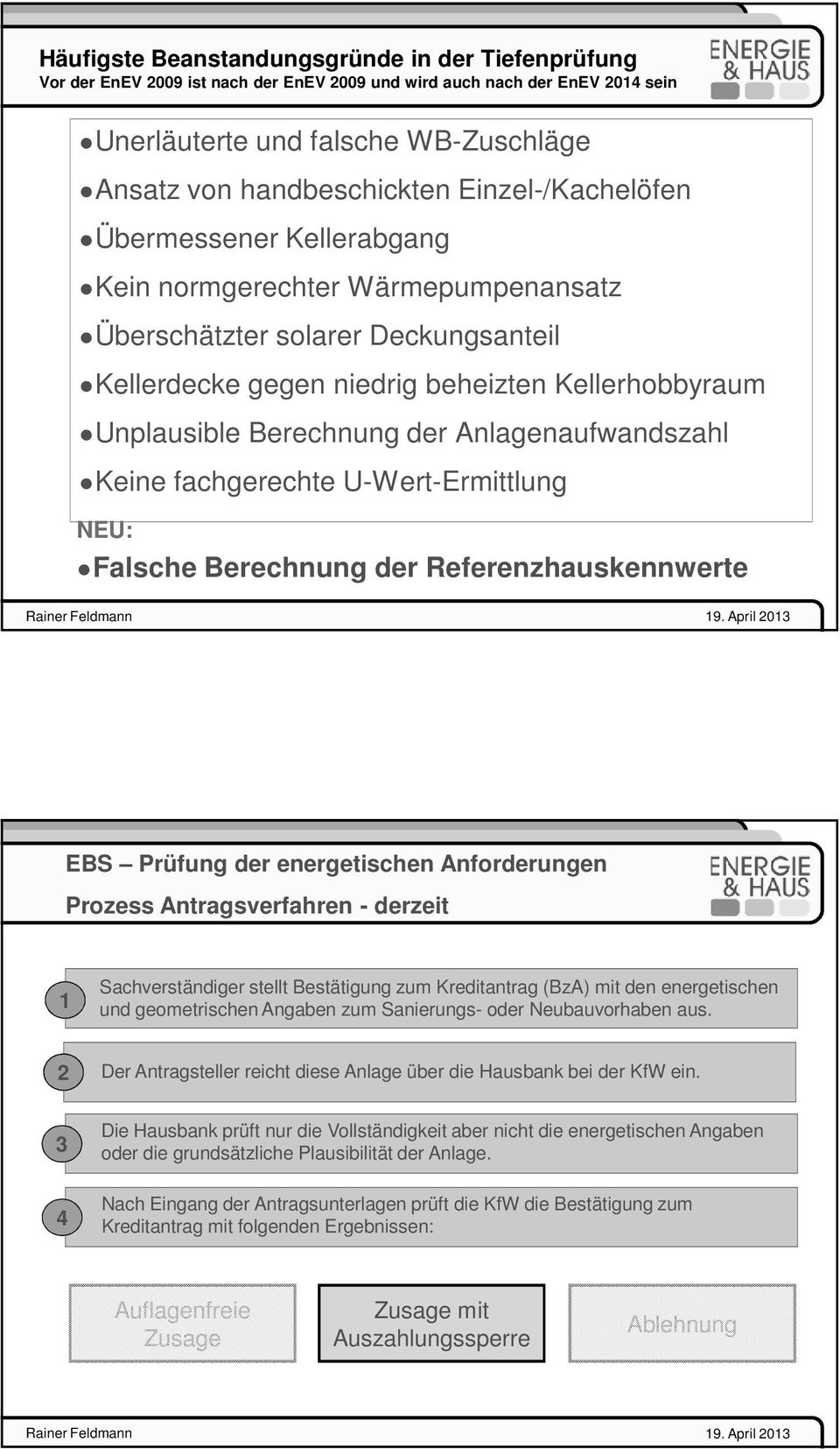 Anlagenaufwandszahl Keine fachgerechte U-Wert-Ermittlung NEU: Falsche Berechnung der Referenzhauskennwerte EBS Prüfung der energetischen Anforderungen Prozess Antragsverfahren - derzeit 1