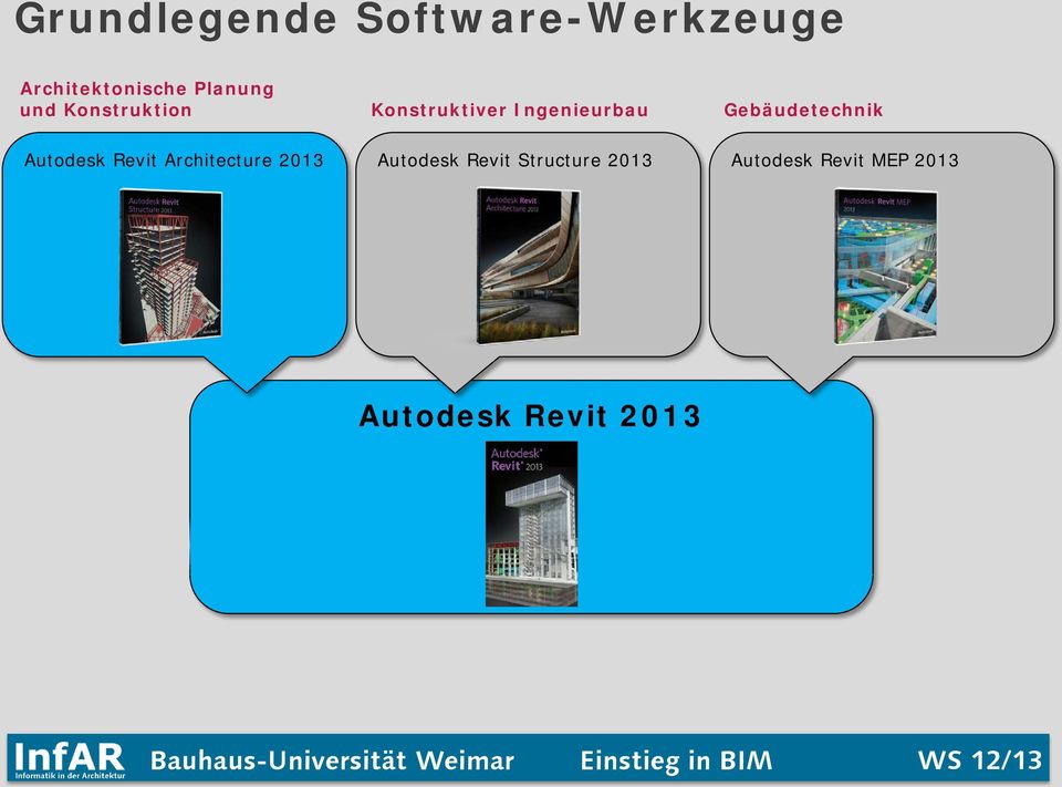 Gebäudetechnik Autodesk Revit Architecture 2013