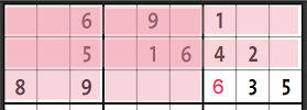 Sudoku the Basics Das Prinzip Konzentration auf die gelösten Zellen, nicht auf die leeren Felder Der Prozess Beginn: 1. Stockwerke und Türme: Kandidaten, die zweimal vorkommen 2.