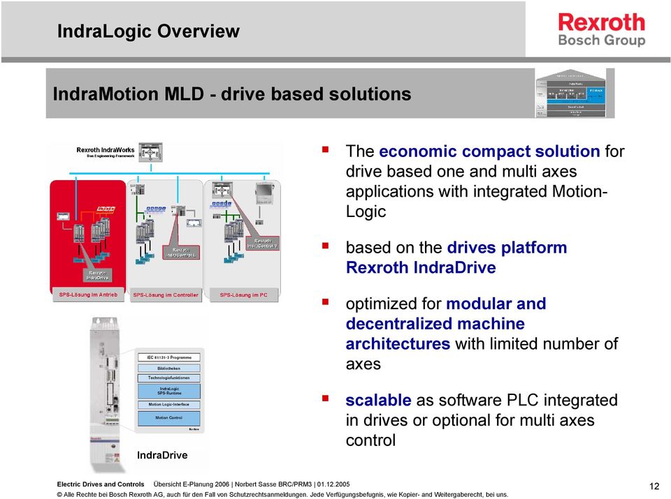 Rexroth IndraDrive optimized for modular and decentralized machine architectures with limited