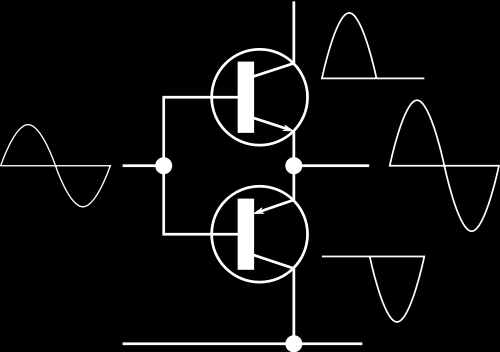 AB-Betrieb AB-Betrieb 1 Ein Transistor pro Halbwelle 2 Akzeptabler Verluststrom 3