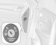 Sitze, Rückhaltesysteme 57 Das Kopf-Airbag-System schützt nicht die Fahrgäste auf der dritten Sitzreihe. 9 Warnung Den Ausdehnungsbereich der Airbags frei von Hindernissen halten.
