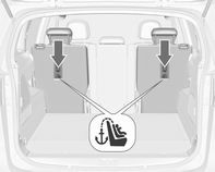 64 Sitze, Rückhaltesysteme ISOFIX Kindersicherheitssysteme Für das Fahrzeug zugelassene ISOFIX Kindersicherheitssysteme an ISOFIX Befestigungsbügeln befestigen.