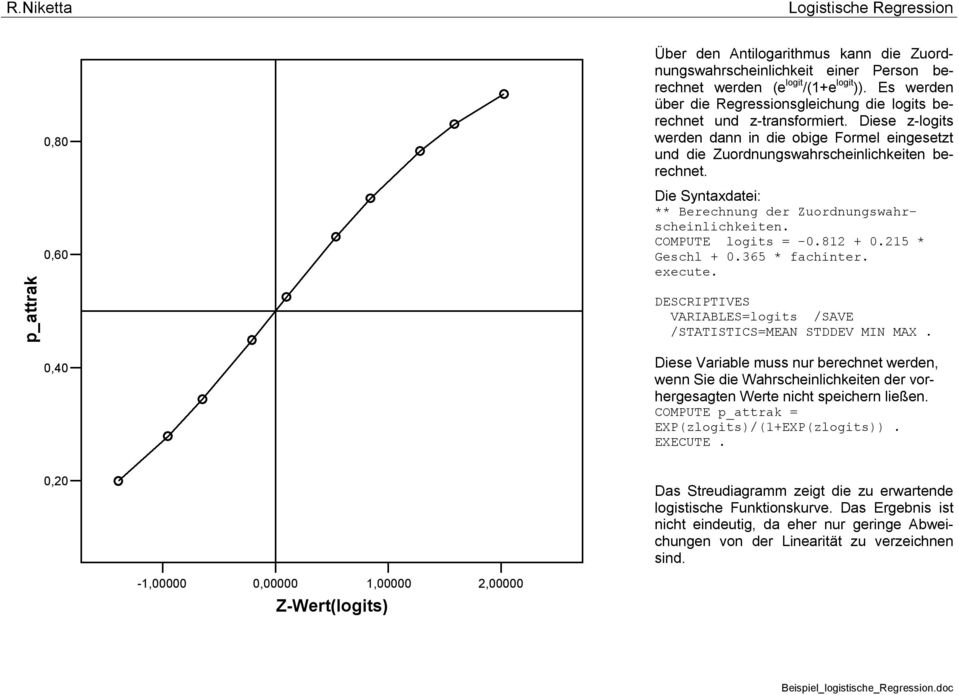 Die Syntaxdatei: ** Berechnung der Zuordnungswahrscheinlichkeiten. COMPUTE logits = -0.812 + 0.215 * Geschl + 0.365 * fachinter. execute.