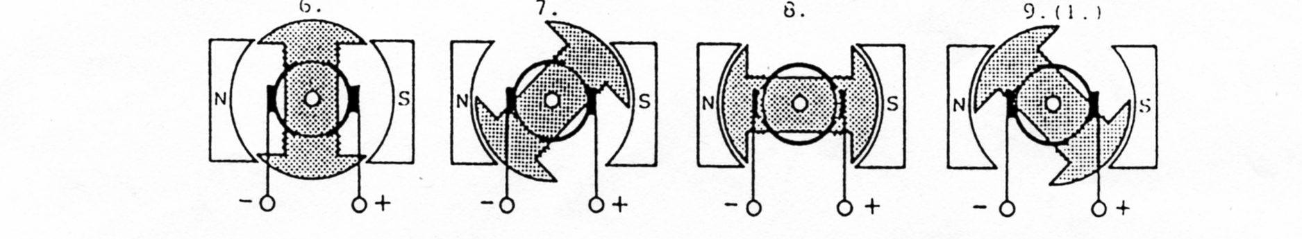 P2 Bewegung durch Strom Strom durch Bewegung 1. An einem Federkraftmesser hängt ein metallischer Hakenkörper über der Öffnung einer Spule: - Beschreibe den weiteren Versuchsaufbau.
