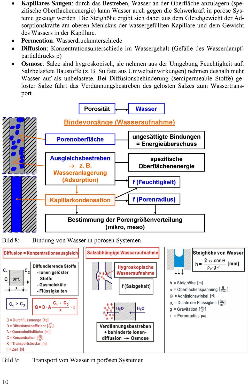 Permeation: Wasserdruckunterschiede Diffusion: Konzentrationsunterschiede im Wassergehalt (Gefälle des Wasserdampfpartialdrucks p) Osmose: Salze sind hygroskopisch, sie nehmen aus der Umgebung