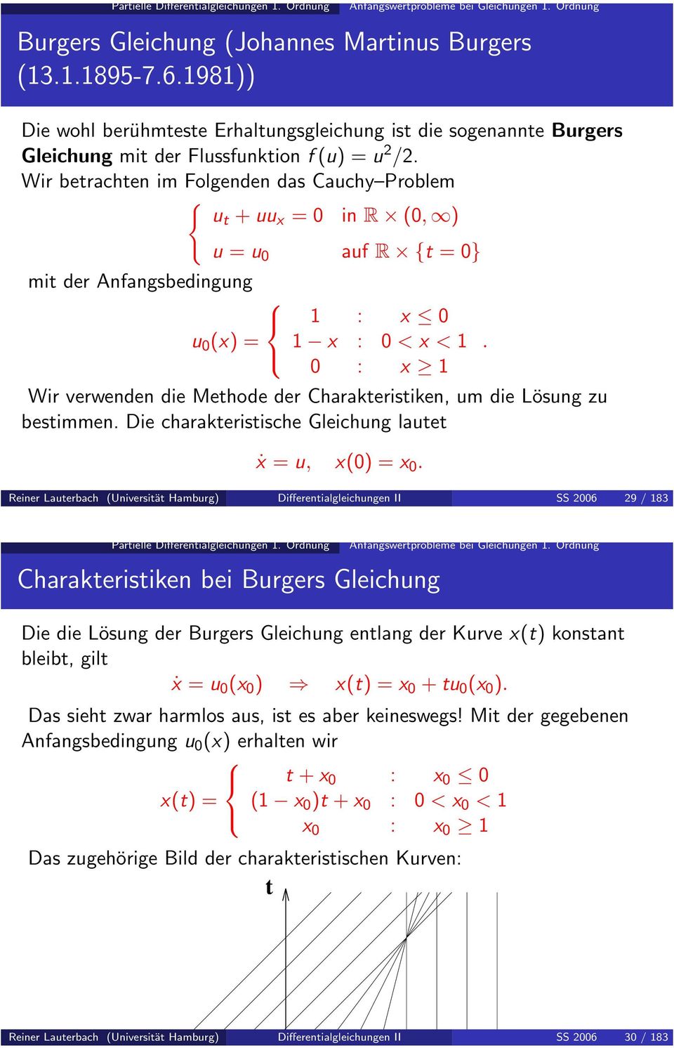 Charakteristiken, um die Lösung zu bestimmen. Die charakteristische Gleichung lautet ẋ = u, x(0) = x 0. Reiner Lauterbach (Universität Hamburg) Differentialgleichungen II SS 006 9 / 183.