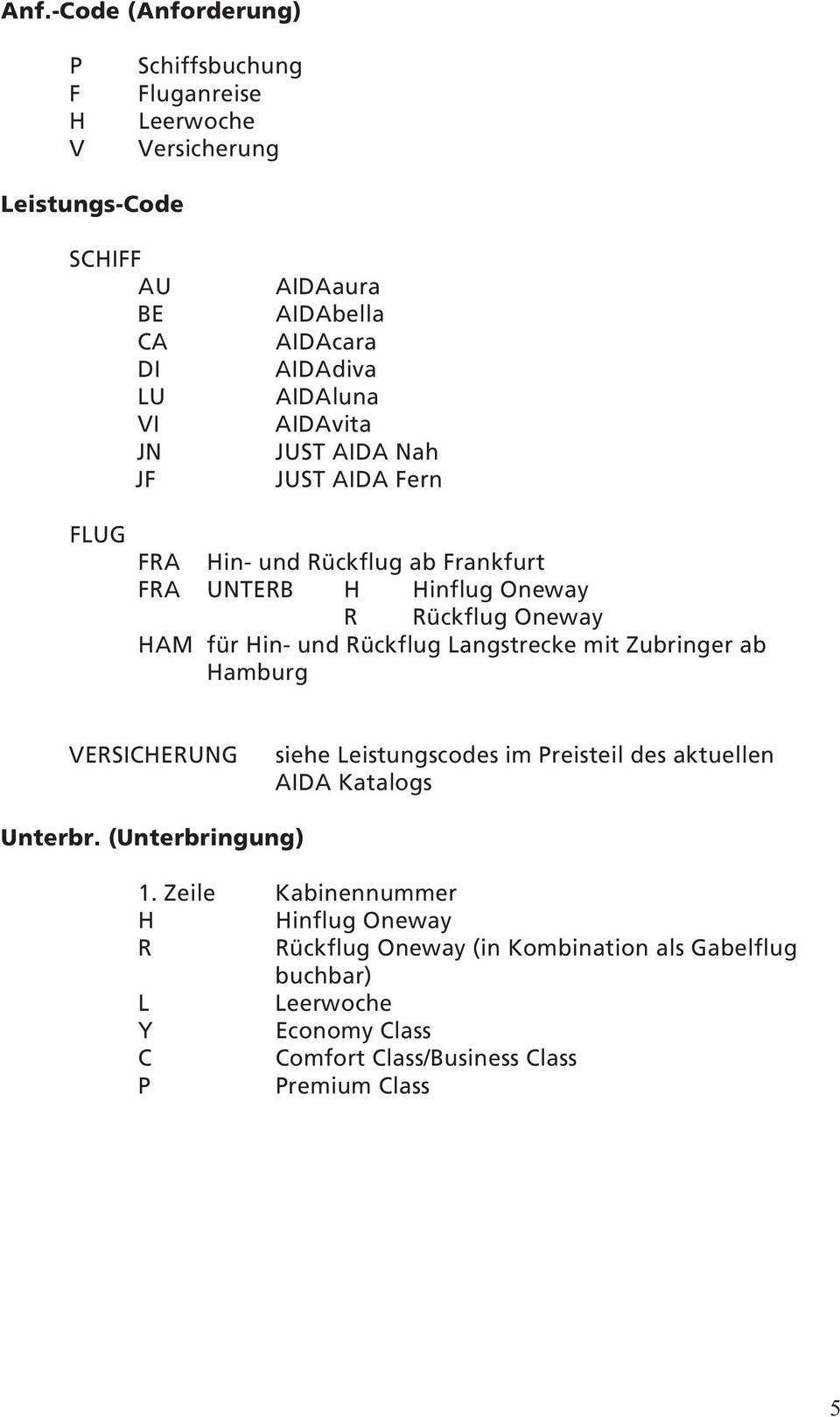 Rückflug Langstrecke mit Zubringer ab Hamburg VERSICHERUNG siehe Leistungscodes im Preisteil des aktuellen AIDA Katalogs Unterbr. (Unterbringung) 1.