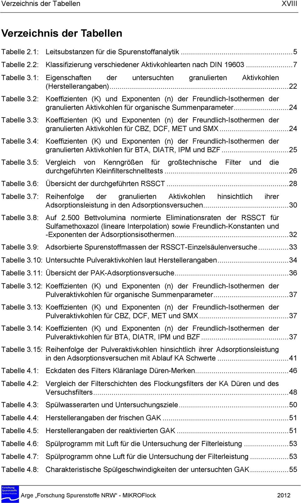 2: Koeffizienten (K) und Exponenten (n) der FreundlichIsothermen der granulierten Aktivkohlen für organische Summenparameter...24 Tabelle 3.