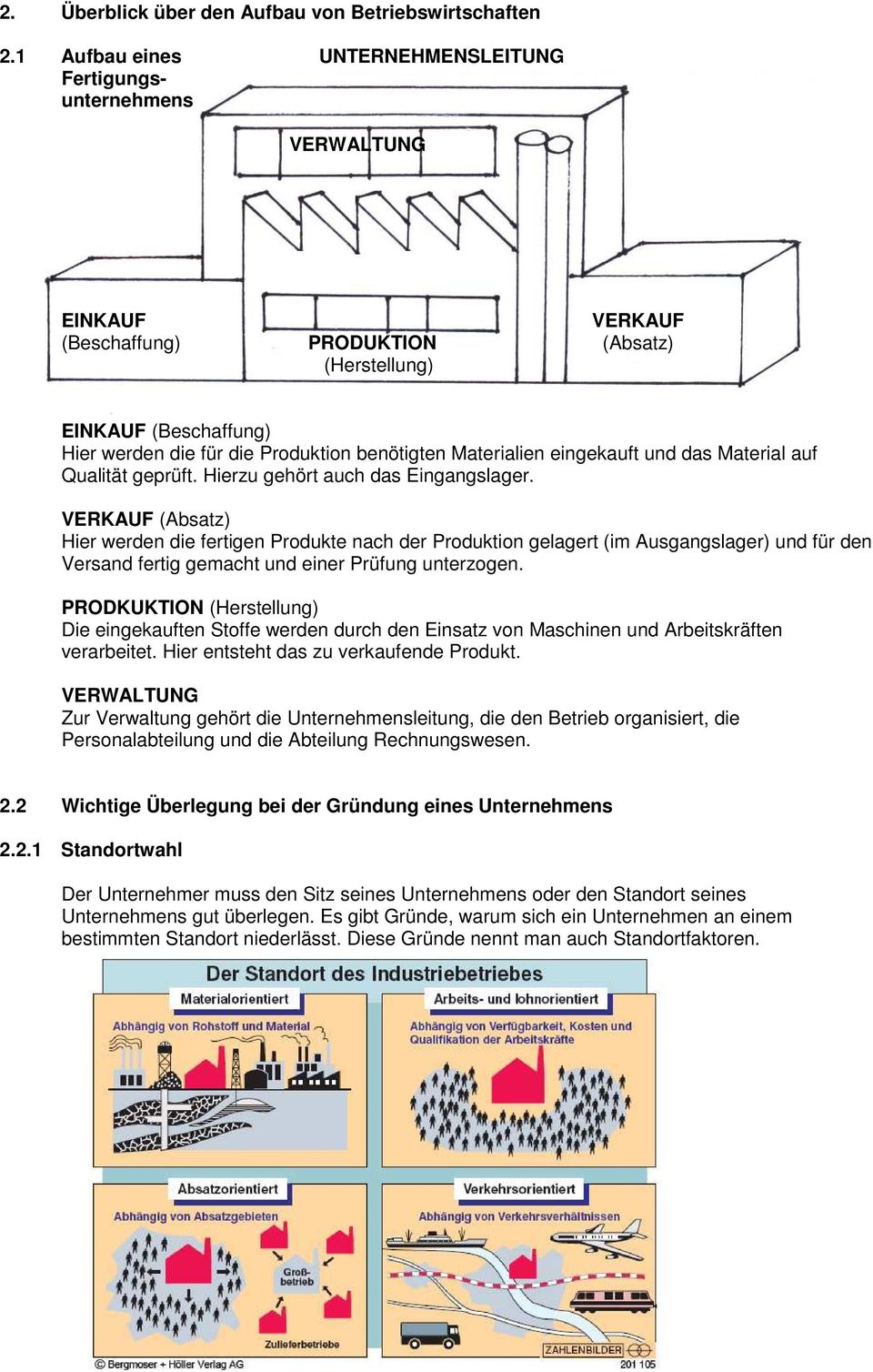 Materialien eingekauft und das Material auf Qualität geprüft. Hierzu gehört auch das Eingangslager.