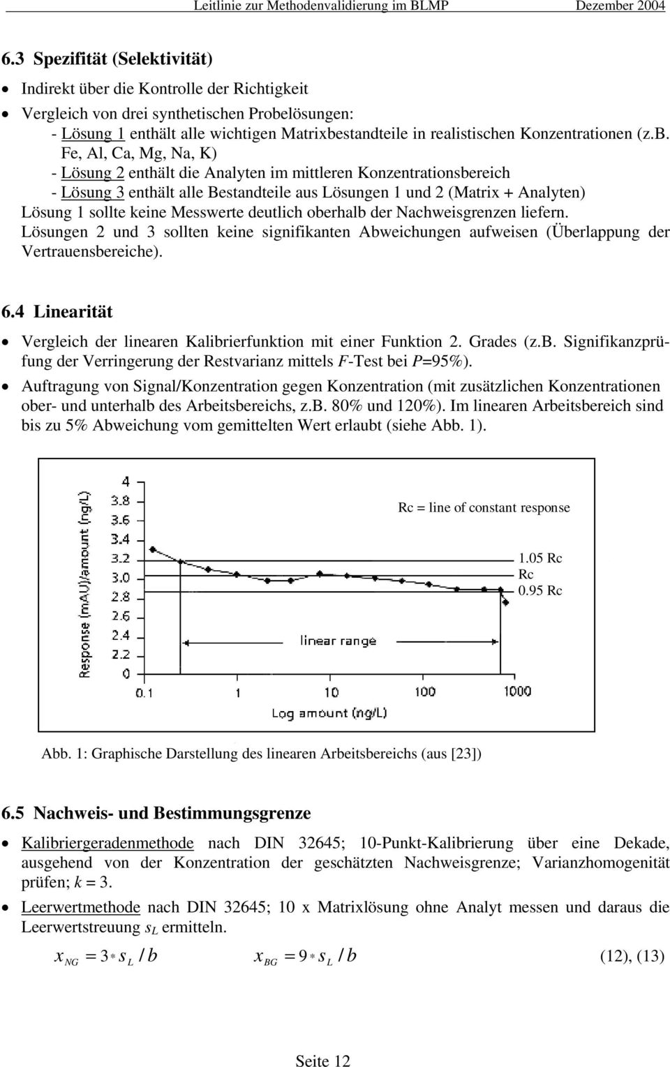 Fe, Al, Ca, Mg, Na, K) - Lösung enthält die Analyten im mittleren Konzentrationsbereich - Lösung 3 enthält alle Bestandteile aus Lösungen 1 und (Matrix + Analyten) Lösung 1 sollte keine Messwerte