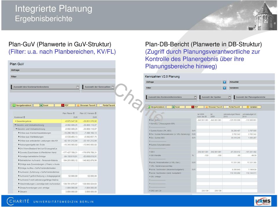 nach Planbereichen, KV/FL) Plan-DB-Bericht (Planwerte in