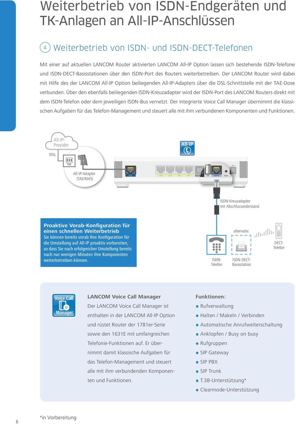 Über den ebenfalls beiliegenden Kreuzadapter wird der Port des LANCOM Routers direkt mit dem oder dem jeweiligen Bus vernetzt.