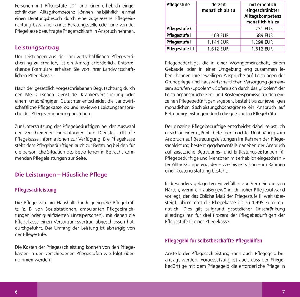 Leistungsantrag Um Leistungen aus der landwirtschaftlichen Pflegeversicherung zu erhalten, ist ein Antrag erforderlich. Entsprechende Formulare erhalten Sie von Ihrer Landwirtschaftlichen Pflegekasse.