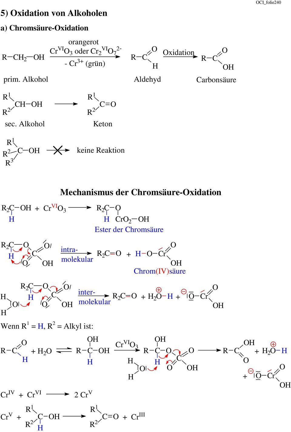 Alkohol 1 2 Keton 2 1 3 keine eaktion Mechanismus der hromsäure-xidation 2 r VI 3 2 r 2 Ester der
