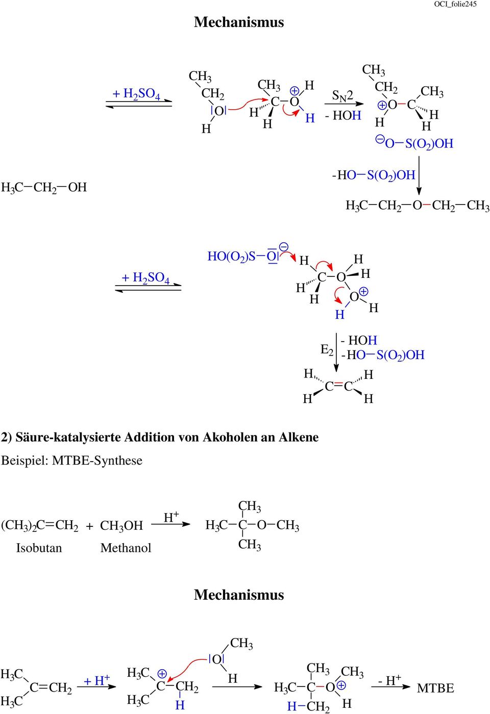Addition von Akoholen an Alkene Beispiel: MTBE-Synthese ( 3 ) 2
