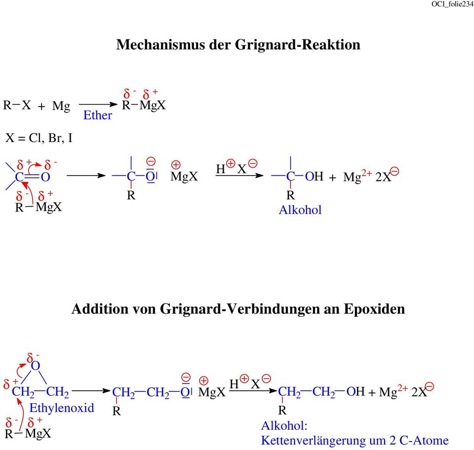 von Grignard-Verbindungen an Epoxiden δ δ - 2 2 Ethylenoxid δ -