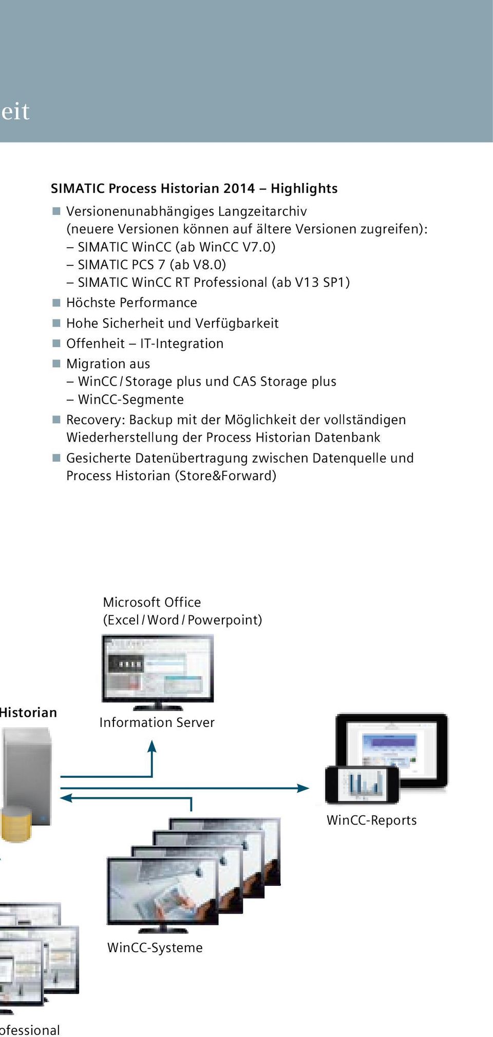 0) SIMATIC WinCC RT Professional (ab V13 SP1) Höchste Performance Hohe Sicherheit und Verfügbarkeit Offenheit IT-Integration Migration aus WinCC / Storage plus und CAS
