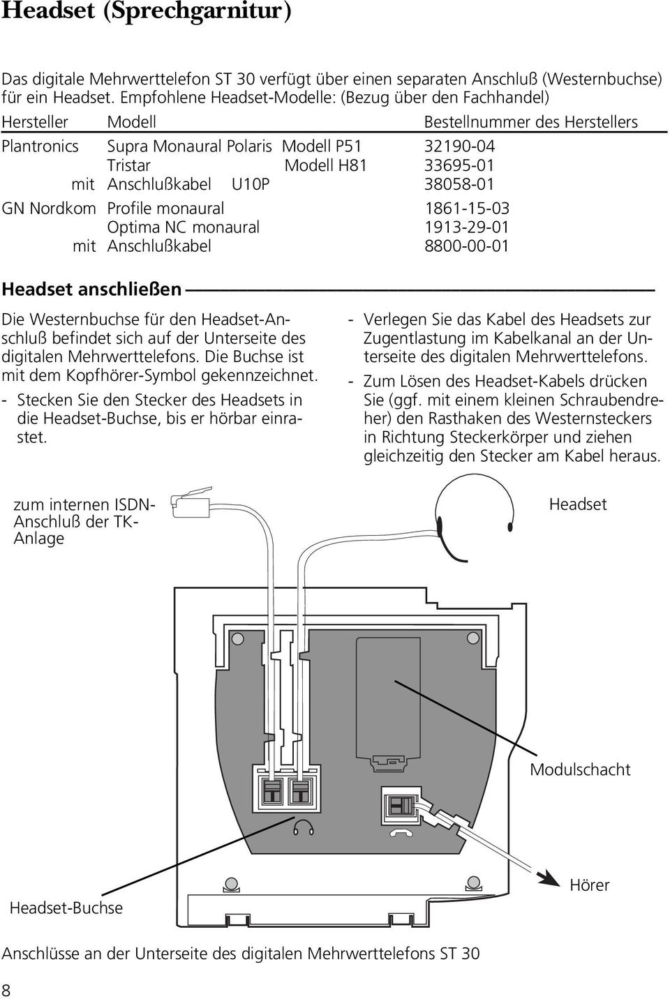 Anschlußkabel U10P 38058-01 GN Nordkom Profile monaural 1861-15-03 Optima NC monaural 1913-29-01 mit Anschlußkabel 8800-00-01 Headset anschließen Die Westernbuchse für den Headset-Anschluß befindet