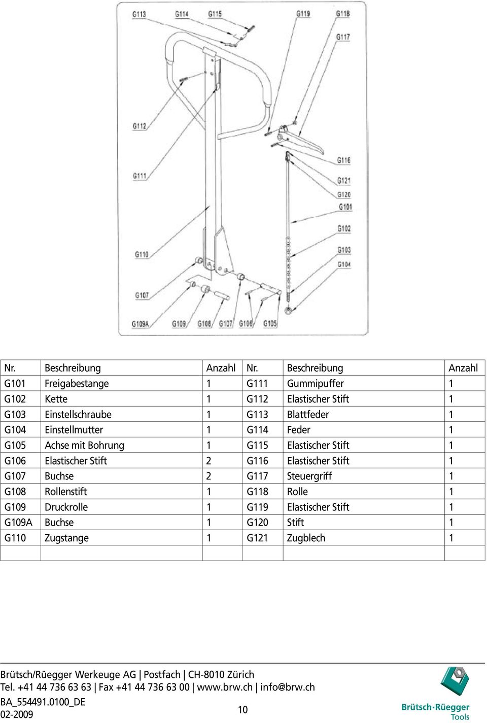 Einstellschraube 1 G113 Blattfeder 1 G104 Einstellmutter 1 G114 Feder 1 G105 Achse mit Bohrung 1 G115 Elastischer