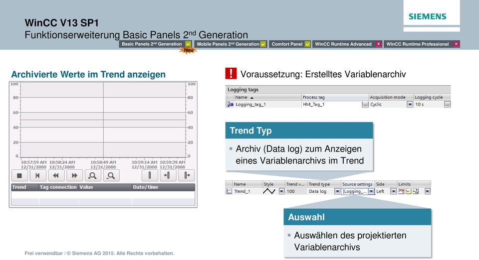 Werte im Trend anzeigen Voraussetzung: Erstelltes Variablenarchiv Trend Typ Archiv (Data log)