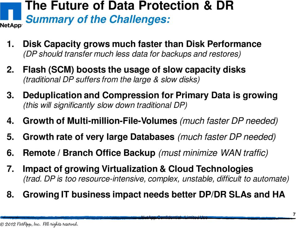Deduplication and Compression for Primary Data is growing (this will significantly slow down traditional DP) 4. Growth of Multi-million-File-Volumes (much faster DP needed) 5.