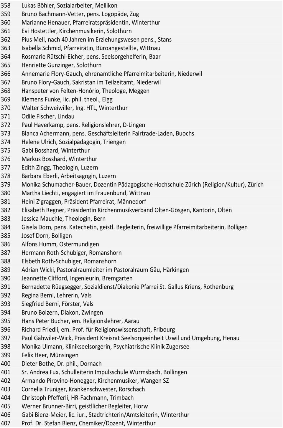 , Stans 363 Isabella Schmid, Pfarreirätin, Büroangestellte, Wittnau 364 Rosmarie Rütschi- Eicher, pens.