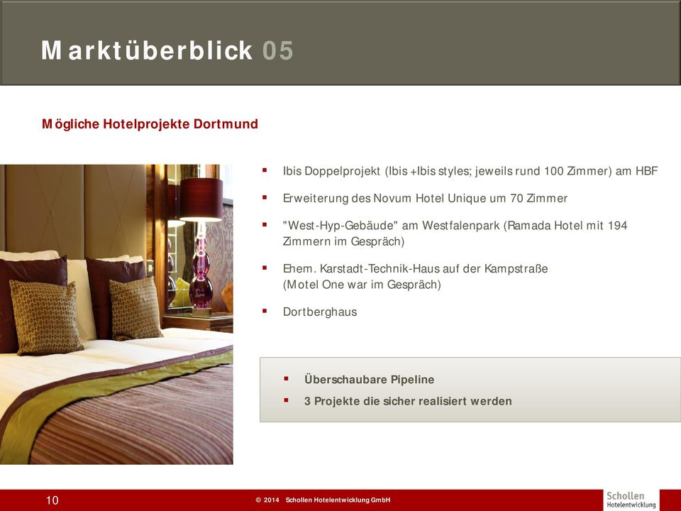 Westfalenpark (Ramada Hotel mit 194 Zimmern im Gespräch) Ehem.