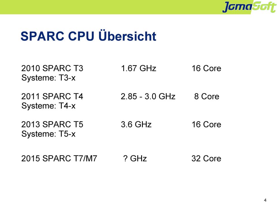 67 GHz 16 Core 2011 SPARC T4 Systeme: T4-x 2.