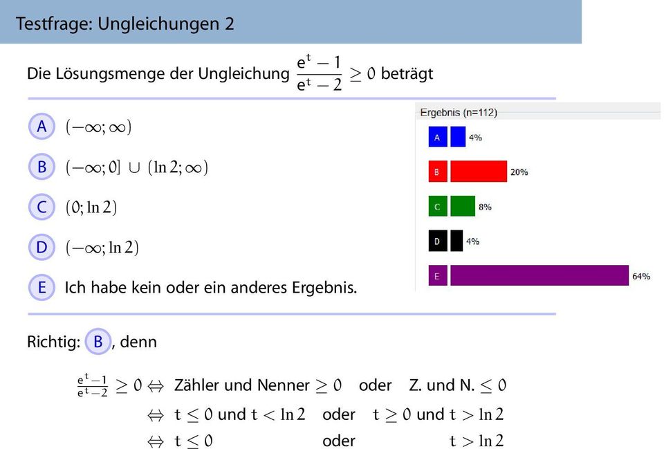 oder ein anderes Ergebnis.