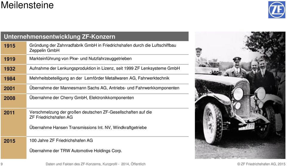 der Mannesmann Sachs AG, Antriebs- und Fahrwerkkomponenten 2008 Übernahme der Cherry GmbH, Elektronikkomponenten 2011 Verschmelzung der großen deutschen ZF-Gesellschaften auf die ZF